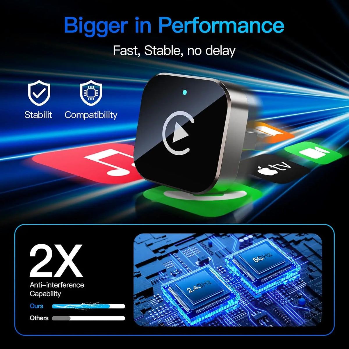 Compact Wireless CarPlay & Android Auto Adapter